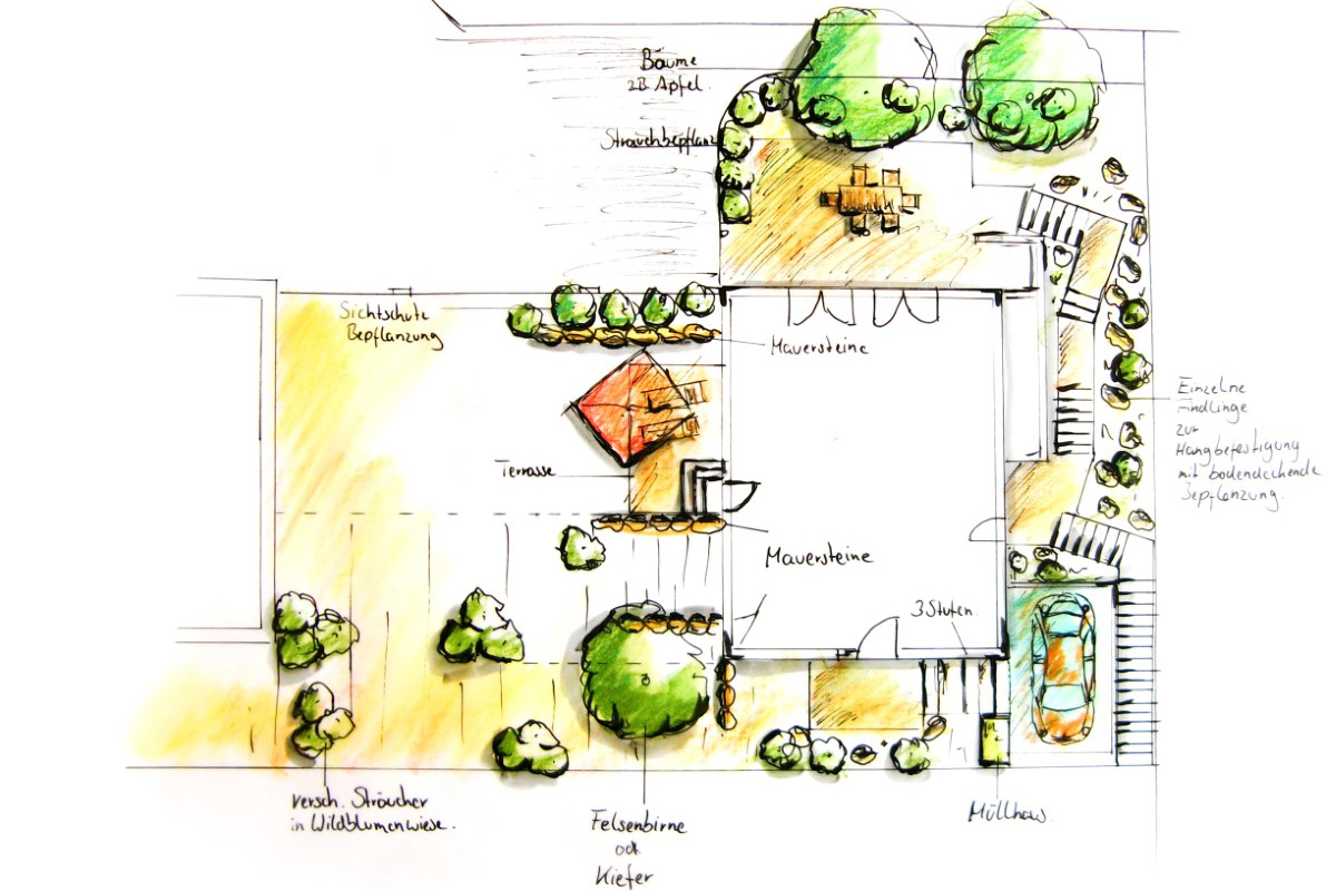 Service Planung - Garten- und Landschaftsbau Gschwend